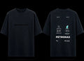 Petronas